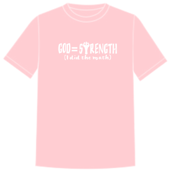 God Equals Strength